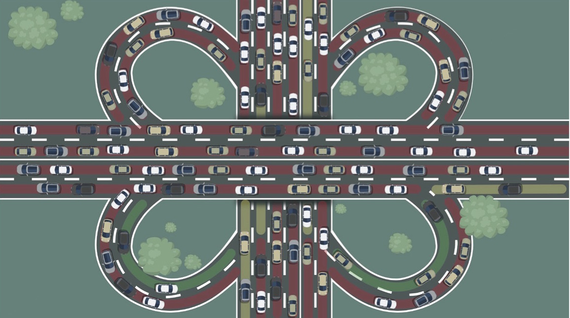 Traffic sim